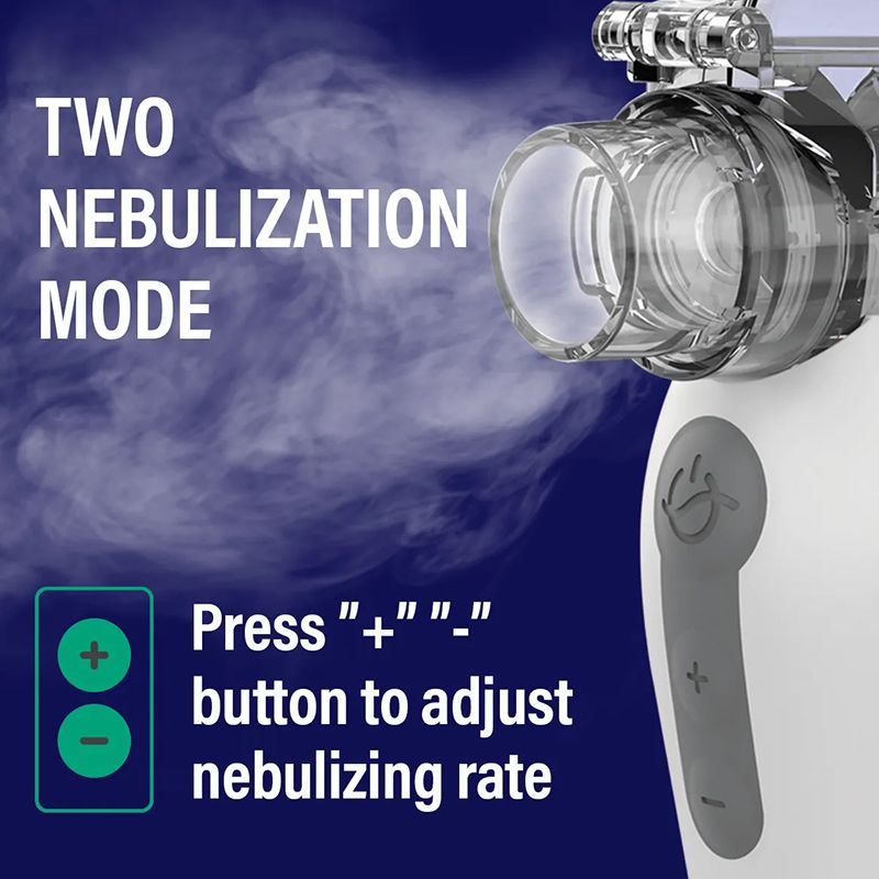 Evolu Nano Air Pro Nebulizer