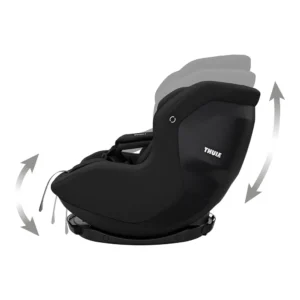 turvatool-thule-elm-black-05 Автокресло Thule Elm Black